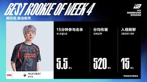 S15总决赛精彩节目单揭晓 邓紫棋新曲引发期待